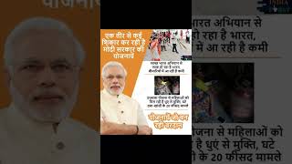 MODI HAI TO MUMKIN HAI namoagain2024 shorts [upl. by Nee70]