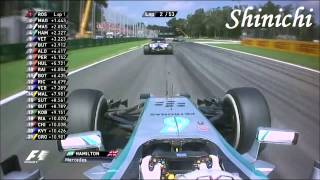 Resumen del GP de Italia 2014  Loquendo [upl. by Raab]