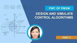 How to Design and Simulate Motor Control Algorithms FWC of PMSM with Simulink Part 2 [upl. by Ralli]