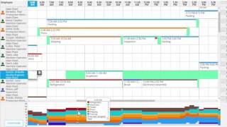 Shift Scheduling Software For Manufacturing Companies  Snap Schedule [upl. by Yllib]