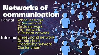 Networks of Communication  Formal amp Informal Networks  UGCNETJRF communication Unit4 [upl. by Hamrah139]