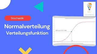 Die Verteilungsfunktion einfach erklärt mit DC TEACHING [upl. by Aneleve572]