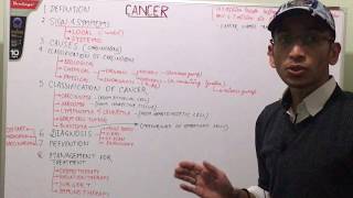 What is cancer in hindi [upl. by Naryb]