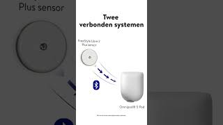 De FreeStyle Libre 2 sensor en het Omnipod 5® systeem [upl. by Afital238]