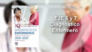 NANDA 2018 2020 EJE SEIS Y SIETE DEL DIAGNOSTICO ENFERMERO EDAD [upl. by Onitnas]