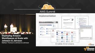 Deploying Amazon WorkSpaces at Scale with Johnson amp Johnson [upl. by Solomon747]