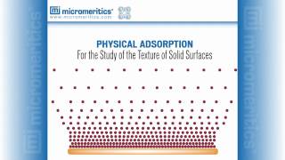 Physical Adsorption Webinar Part 13 [upl. by Notsa13]