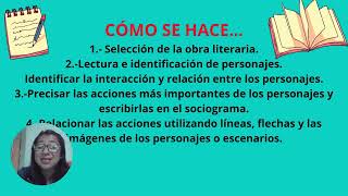 SOCIOGRAMA LITERARIO [upl. by Nareht]