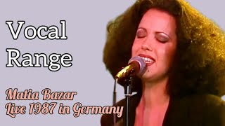 Antonella Ruggiero  Live Vocal Range 1987 Matia Bazar live in Germany [upl. by Atiuqaj]