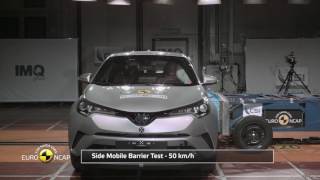 Euro NCAP Crash Test of Toyota CHR [upl. by Kimberly951]