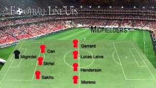 Sunderland 01 Liverpool Liverpool Starting Lineup Premier League 20142015 [upl. by Acnaiv]