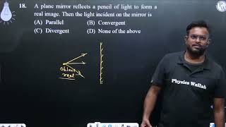 A plane mirror reflects a pencil of light to form a real image Then the light incident on the m [upl. by Ayanat451]