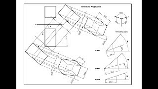 Trimetric projection and trimetric scale [upl. by Nies]