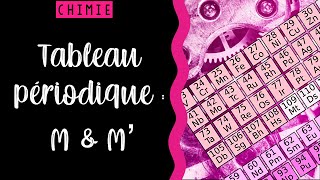 👩🏻‍🔬🧪 TABLEAU PERIODIQUE METAUX ET NONMETAUX CHIMIE [upl. by Edivad]