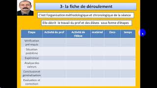 la fiche de déroulement documents du professeur [upl. by Ardnala284]