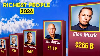 Richest People In The World 2024 [upl. by Nessa]