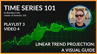 Time Series 101 Linear Trend Projection A Visual Guide [upl. by Eromle]