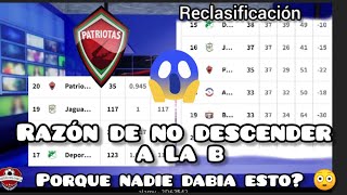 explicación tabla de Descenso porque patriotas tiene otra oportunidad de NO ir a la B [upl. by Heman]