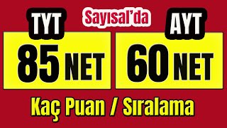 85 tyt 60 ayt sayısalda kaç puan eder yks 2023 I YKS PUAN HESAPLAMA [upl. by Ytsenoh]