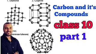 Carbon and its Compounds Class 10  part1  Carbon and its Compounds Ncert Class 10  CBSE [upl. by Asenaj]