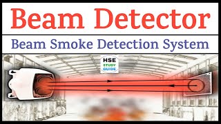 Beam Detector  Beam Smoke Detection System  Types of Beam Detector  Fire Detection Device [upl. by Babb424]