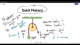 14 dk da Makaralar [upl. by Atsejam]