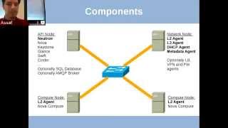 Introduction to OpenStack Neutron [upl. by Nalniuq]