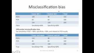 診斷性系統性回顧及統合分析Diagnostic Systematic review and metaanalysis workshop [upl. by Aynwad827]