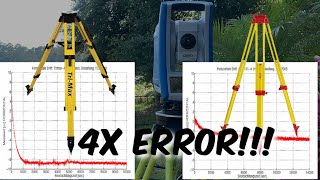 Land Surveying 101  Tripod Selection [upl. by Morie]