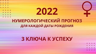 2022 год нумерологический прогноз Три энергии года по каждой дате рождения [upl. by Rinaldo]