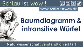 Baumdiagramm und intransitive Würfel [upl. by Webb]