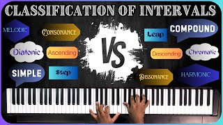 All About Intervals  Learn Classify amp Practice with Ease [upl. by Marilou678]