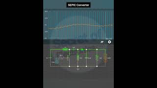 How SEPIC Converter Works in Electronics Circuit [upl. by Nytsud]