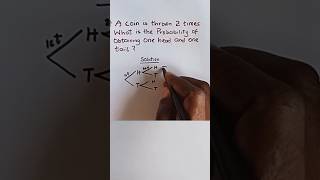 Simple solution to Probability questions shorts [upl. by Stralka]