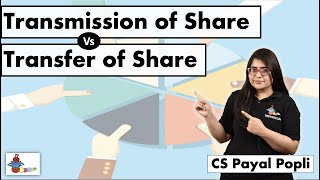 How Transfer and Transmission of shares is different [upl. by Obelia]