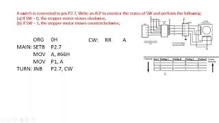 8051 stepper motor interfacing using Assembly Language Program [upl. by Aenyl266]