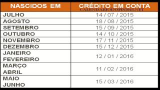 Tabela de pagamento do PIS 2015  Atualizada [upl. by Ritchie]