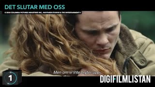 SVERIGES OFFICIELLA DIGITALA FILMTOPPLISTA 6  12 NOVEMBER 2024 [upl. by Vergos]