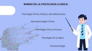 LA PSICOLOGIA CLINICA Y EL TRABAJO SOCIAL [upl. by Feirahs]