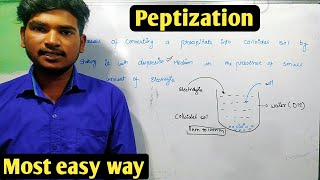 Peptization  Preparation of Colloids  chemistry by Deepak patel [upl. by Nnalyrehs246]