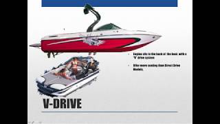 Stern Drive VDrive Outboard Jet Inboard Whats the difference [upl. by Aiuqenehs]