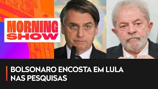 Pesquisa ExameIdeia Lula 40 e Bolsonaro 29 [upl. by Godbeare629]