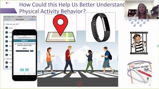 Using Technology To Understand and Promote Physical Activity Behavior MtG [upl. by Pharaoh]