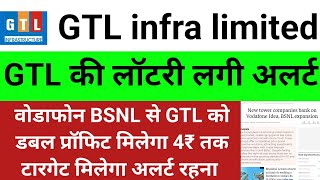 GTL infra share letest news।GTL infra share news gtl share today price newsvijayfastanalysis [upl. by Lonna262]