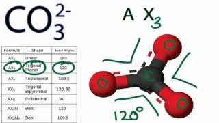 CO3 2 Molecular Geometry  Shape and Bond Angles [upl. by Massimo]