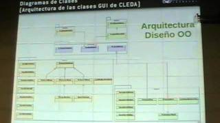 UML Diagramas de Clases Ejemplos 910 [upl. by Nesyla879]