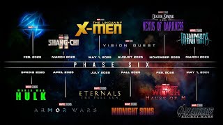 BREAKING MAJOR MARVEL SLATE UPDATE  NEW PHASE 56 DETAILS Avengers 5 Fantastic Four SpiderMan 4 [upl. by Ekul709]