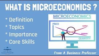 What is Microeconomics  From A Business Professor [upl. by Alletsirhc]