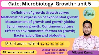 Gate Microbiology unit 5  Microbial Growth  Microbial growth kinetic  Microbial Growth in Hindi [upl. by Lauzon537]