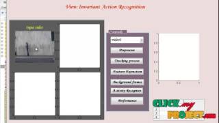 Final Year Projects  ViewInvariant Action Recognition Based on Artificial Neural Networks [upl. by Yerkovich]